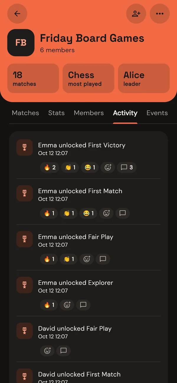 The group feed, with reactions and comments