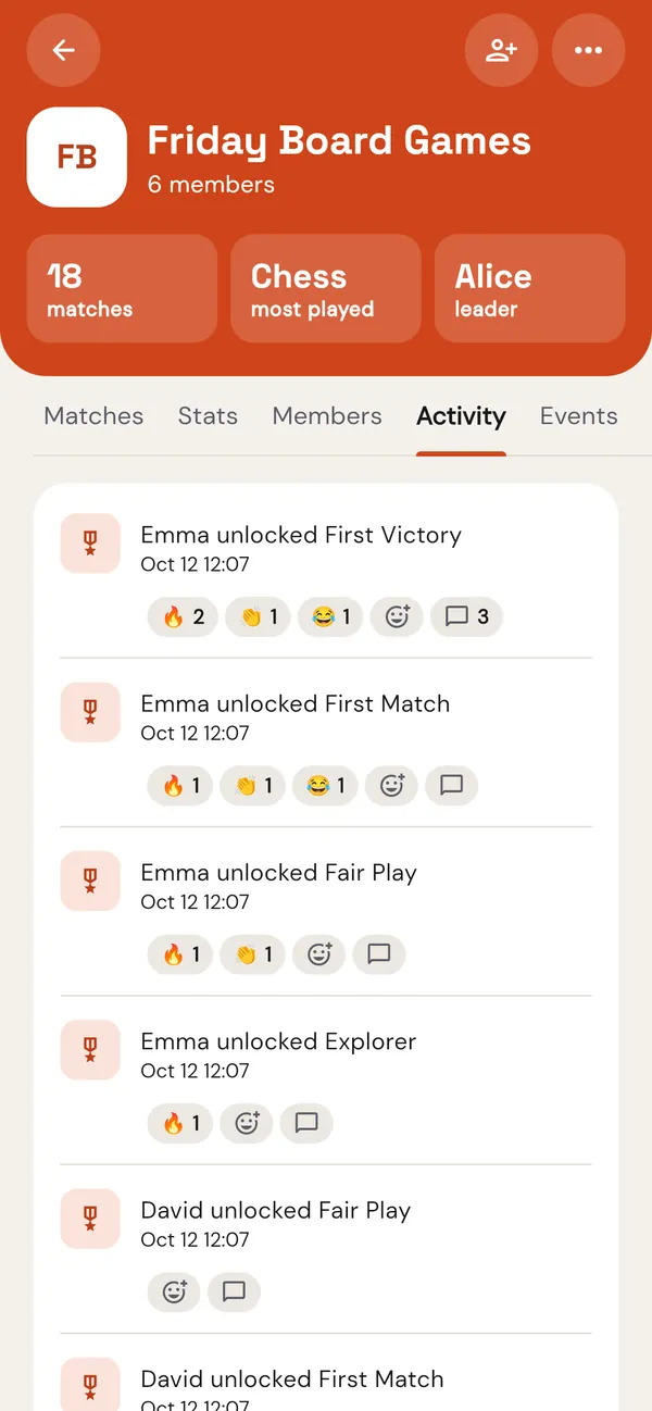 The group feed, with reactions and comments