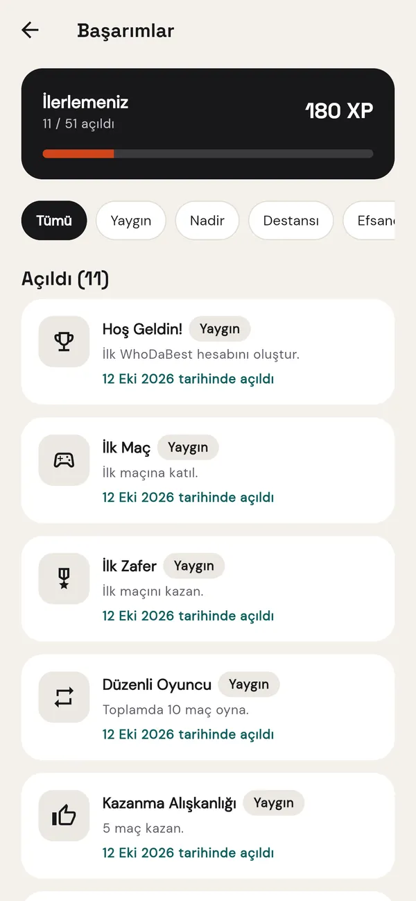 Başarımlar: ilerlemen ve açtığın başarımlar