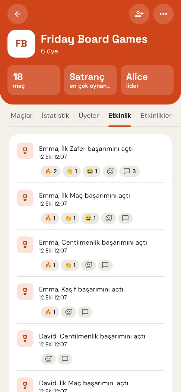 Grubun akışı; tepkiler ve yorumlarla
